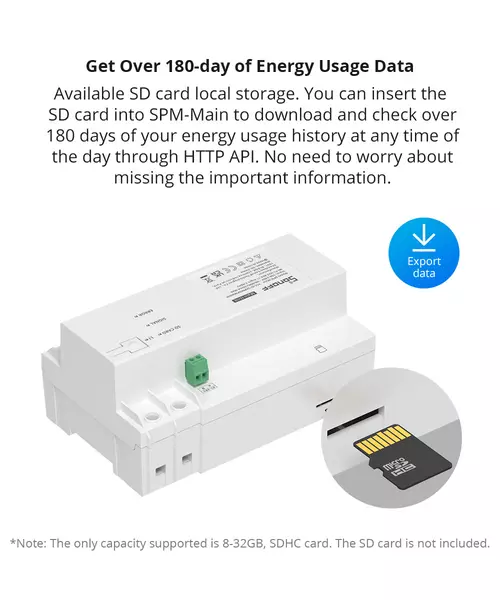 Sonoff SPM-Main Wifi Smart Stackable Power Meter