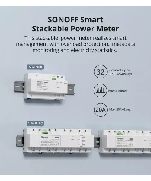 Sonoff SPM-Main Wifi Smart Stackable Power Meter