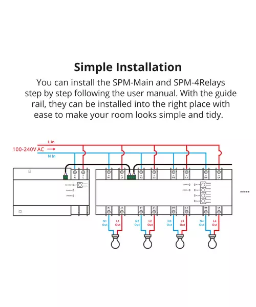 Sonoff SPM-Main Wifi Smart Stackable Power Meter