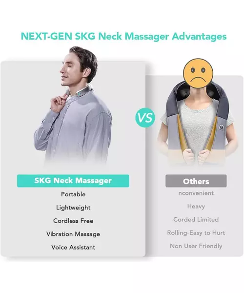 SKG Neck Massager Pulse-Heat-APP-Multiple Heads G7 Pro