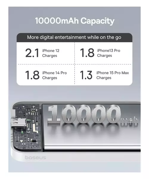 Baseus Powerbank 20W 10000mAh Magnetic Air Wireless White