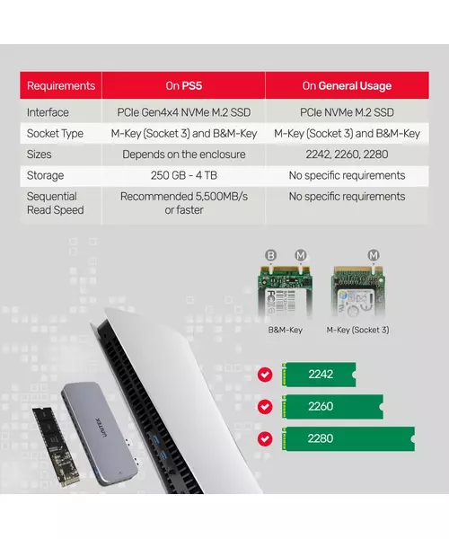 Unitek S1124A  PCIe/NVMe M.2 SSD Enclosure For PS5 Storage Expansion