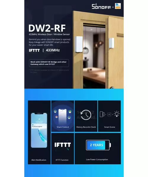 Sonoff DW2 RF Door & Window Alarm Sensor
