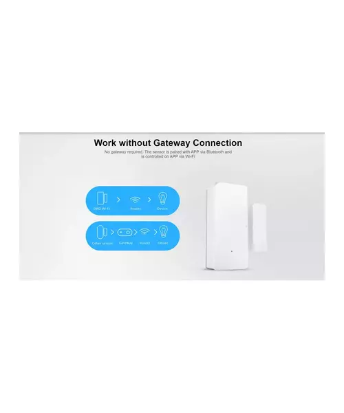 Sonoff DW2 WiFi Door & Window Alarm Sensor