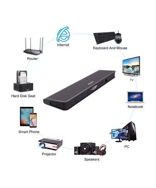 Unitek D001A USB3.1 Docking Station with HDMI/DVI/VGA/Gb/Audio/PSU