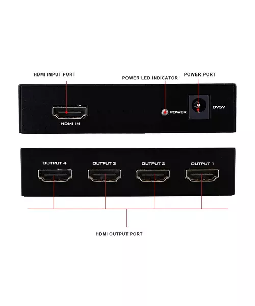 DigitMX DMX-HS46 HDMI Splitter 1x4 4K*2K