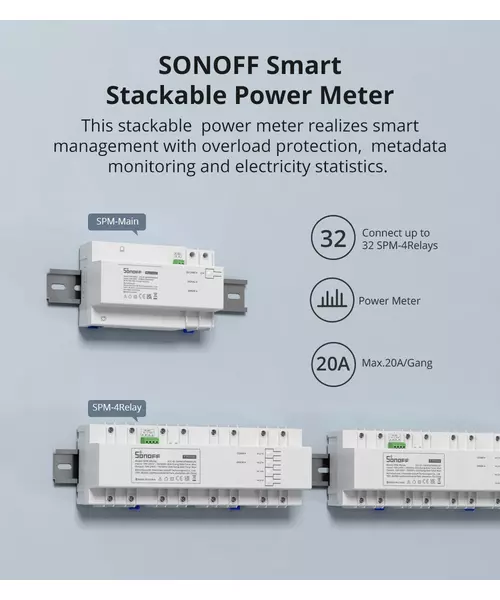 Sonoff SPM-4Relay 20A Wifi Smart Switch