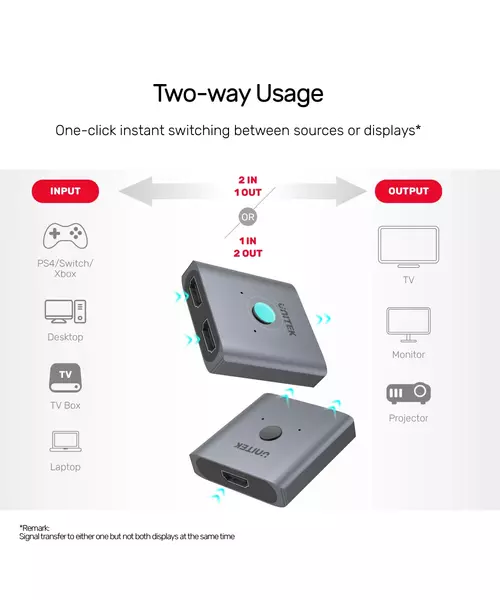 Unitek V1127A 4K HDMI 1in2 Out/2in1 Out Splitter Switch