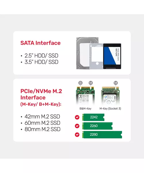 Unitek HDE USB3.2 M2 NVMe Enclosure w/ SATA III Adapter S1222A