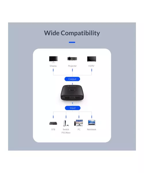 Orico HC HDMI Splitter/Switch Dual Port HS2-A1
