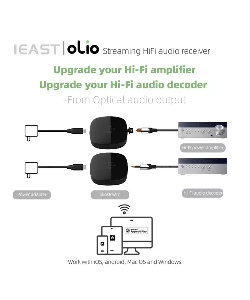 iEast Olio WIFI & Bluetooth Multiroom Audio Streamer Airplay2