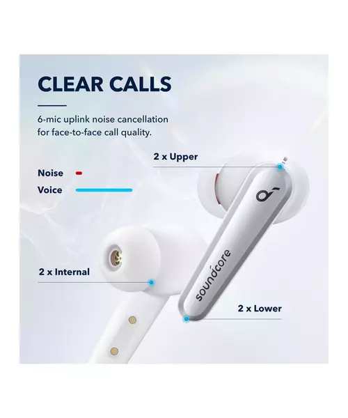 Anker Soundcore Liberty Air 2 Pro True Wireless Earphones White