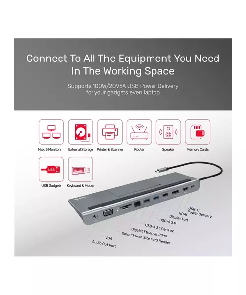 Unitek D1022A Type-C Docking Station USB3.1 PD/HDMI/DP/RJ45/SD/VGA/Audio