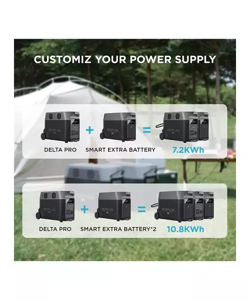 EcoFlow DELTA Pro Extra Battery