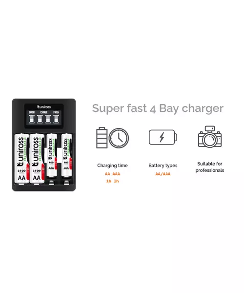 Uniross UCU005A Ultra Fast Charger With 4x AA 2700 NIMH Batteries