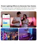 Sonoff Smart LED Light Strip RGB Indoor IP54 Wi-Fi/BT L3-5M