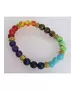 "7 Chakras -2" Natural Stones Handmade Men's Bracelet