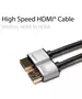 Techlink iWiresPRO HDMI to HDMI 1.0m 711201